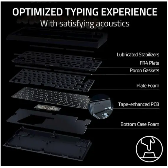 კლავიატურა Razer Keyboard BlackWidow V4 75% RGB 83key Mechanical Tactile Switch GEN-3 USB EN, black , 2 image - Primestore.ge