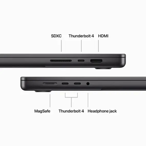 ნოუთბუქი Apple 16-inch MacBook Pro: Apple M3 Max chip with 14-core CPU and 30-core GPU 1TB SSD - Space Blackl A2991 , 5 image - Primestore.ge