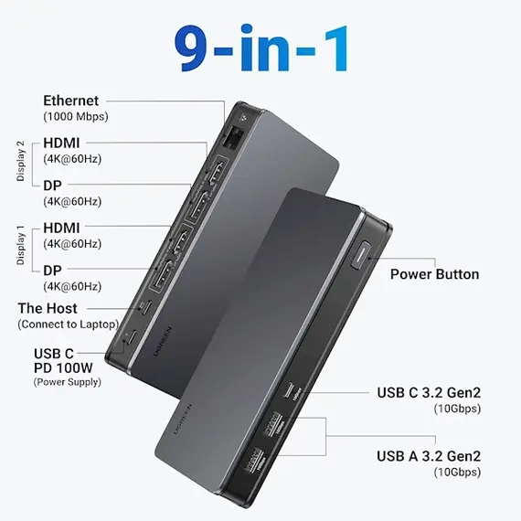 USB-C Hub UGREEN CM615 (90912) Revodok Pro 209, Type-C, USB, HDMI, RJ45, DP, PD, Docking Station, Black, 3 image