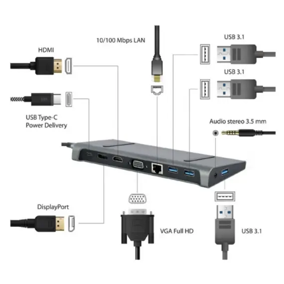 ადაპტერი Gembird A-CM-COMBO9-02 USB Type-C 9-in-1 multi-port adapter , 2 image - Primestore.ge