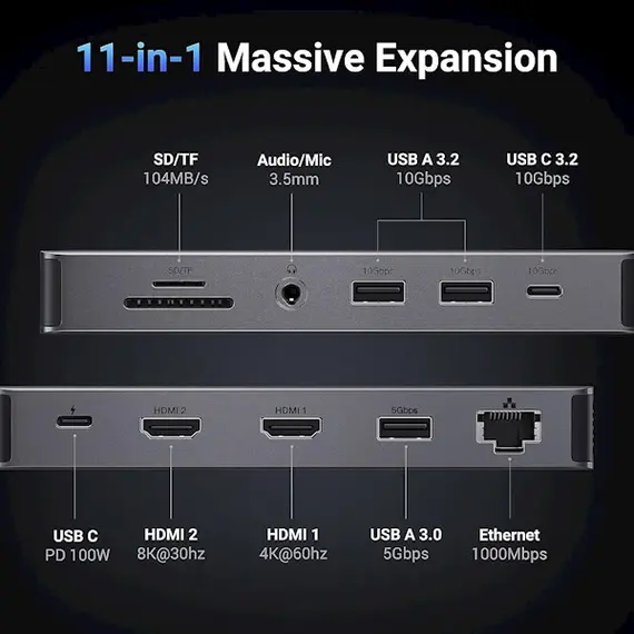 USB-C ჰაბი UGREEN CM681 (15965) Revodok Pro 211, Type-C, USB, HDMI, RJ45, PD, TF/SD, Hub, Grey , 4 image - Primestore.ge