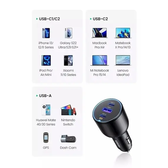 მანქანის დამტენი UGREEN CD293 (90413), 130W, USB, 2xUSB-C, Black , 6 image - Primestore.ge