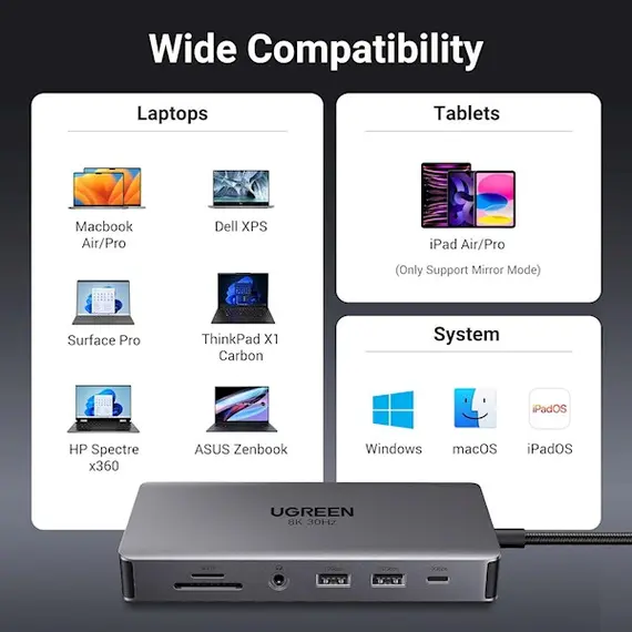 USB-C ჰაბი UGREEN CM681 (15965) Revodok Pro 211, Type-C, USB, HDMI, RJ45, PD, TF/SD, Hub, Grey , 3 image - Primestore.ge