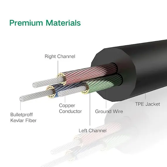 აუდიო კაბელი UGREEN AV119 (10734) 3.5mm Male to 3.5mm Male Audio Cable 1.5M AUX - Primestore.ge