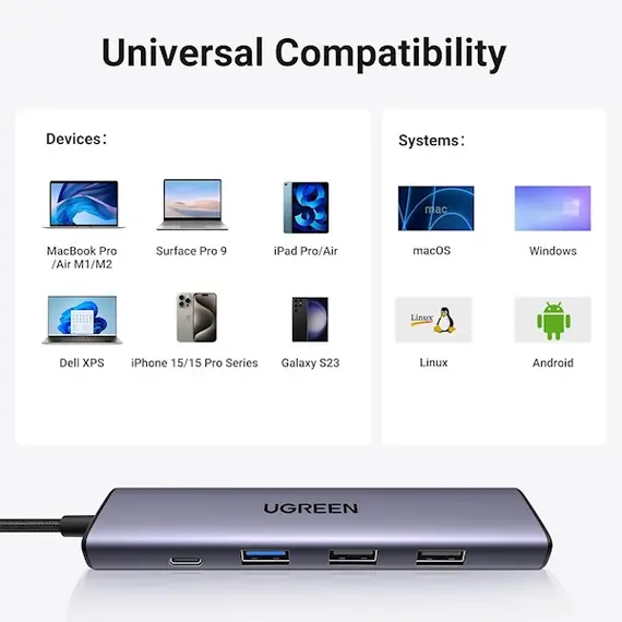 USB-C ჰაბი UGREEN CM478 (15495) Revodok 105, Type-C, USB, HDMI, PD, Hub, Grey , 2 image - Primestore.ge
