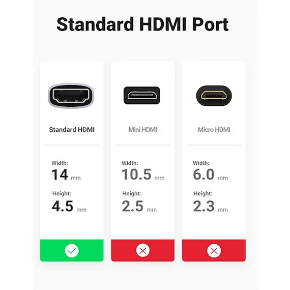 ადაპტერი UGREEN HD159 (90592), HDMI Female to HDMI Female Adapter, Grey , 3 image - Primestore.ge