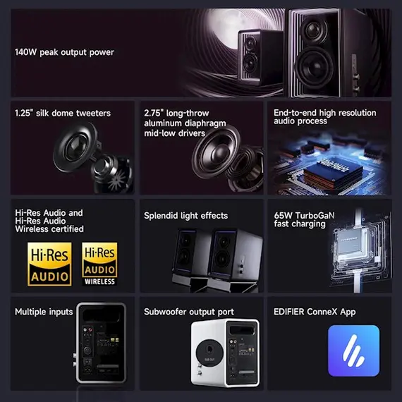 დინამიკი Edifier QR65, 70W, Bluetooth, USB, USB-C, AUX, Speaker With GaN Charger, Black , 4 image - Primestore.ge