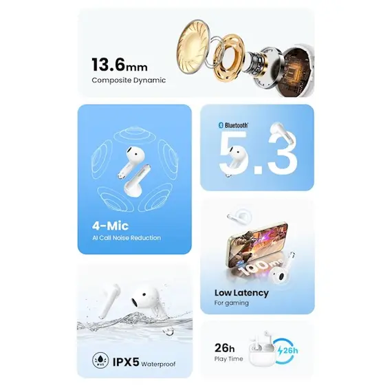 ყურსასმენი UGREEN WS201(15612) TWS HiTune H5, Earbuds, Wireless, Bluetooth, Ipx5, White , 4 image - Primestore.ge