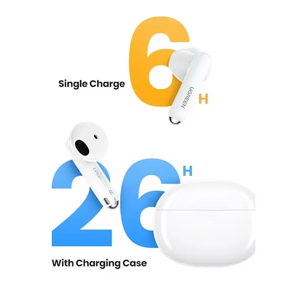 ყურსასმენი UGREEN WS201(15612) TWS HiTune H5, Earbuds, Wireless, Bluetooth, Ipx5, White , 2 image - Primestore.ge