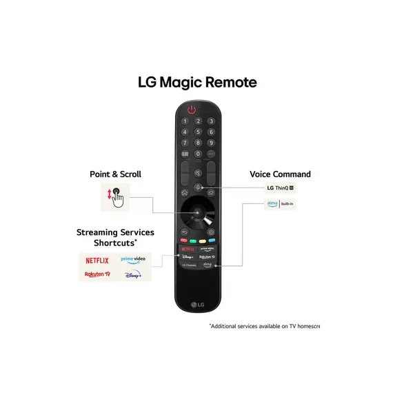 ტელევიზორი LG 75UT81006LA.AMCN  (2024)  IPS Smart 4K 178*/178* HDR10 BT5.1 Wi-Fi 2xUSB 3xHDMI 200x200 , 5 image - Primestore.ge
