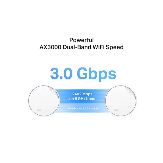 Wi-Fi როუტერი TP-link Deco X50-PoE(3-pack) AX3000 Whole Home Mesh Wi-Fi 6 System with PoE , 5 image - Primestore.ge