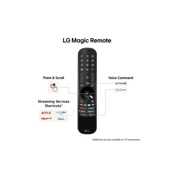 TV LG 50QNED86T6A.AMCN (2024), 6 image
