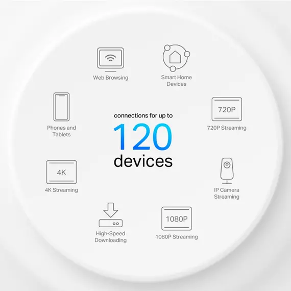 როუტერი TP-link Deco X10(3-pack) AX1500 Whole Home Mesh Wi-Fi 6 System , 4 image - Primestore.ge