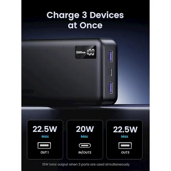 Portable charger UGREEN PB312(25683), 20000mAh, USB Type-C, USB, Two-way Power Bank, Black, 5 image