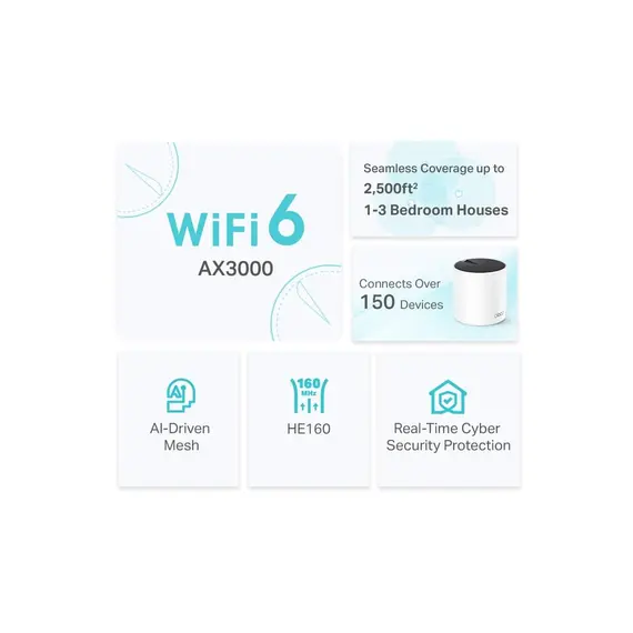 როუტერი TP-link Deco X55(1-pack) AX3000 Whole Home Mesh Wi-Fi 6 Unit - Primestore.ge