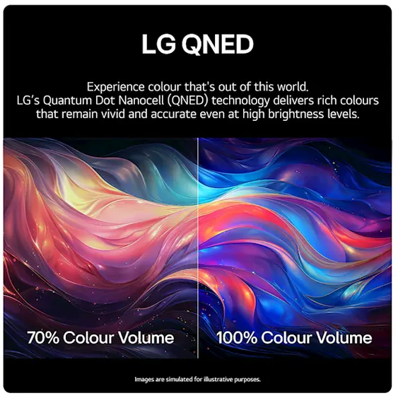 ტელევიზორი LG 75QNED86T6A.AMCN , 4 image - Primestore.ge