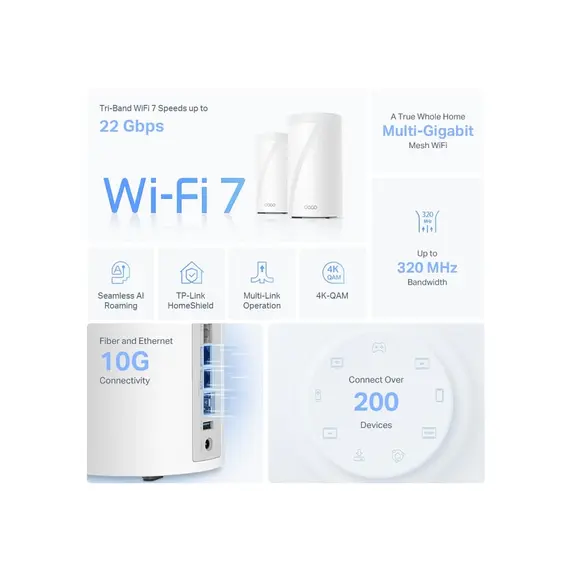 როუტერი TP-link Deco BE85(2-pack) BE19000 Whole Home Mesh Wi-Fi 7 System , 7 image - Primestore.ge