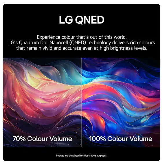 ტელევიზორი LG 75QNED80T6A.AMCN (2024) , 5 image - Primestore.ge