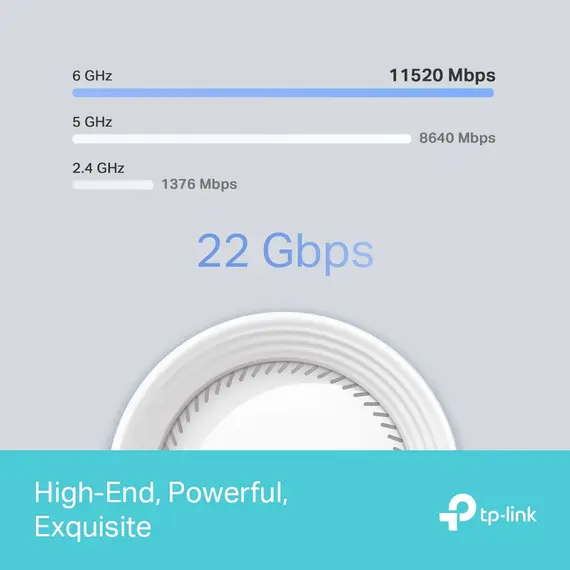 როუტერი TP-link Deco Deco BE85(1-pack)  BE19000 Whole Home Mesh Wi-Fi 7 Unit , 4 image - Primestore.ge