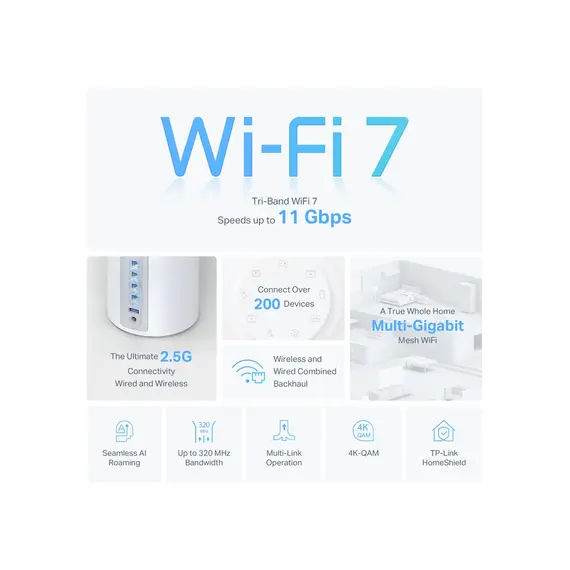 როუტერი TP-link Deco BE65(1-pack)  BE9300 Whole Home Mesh Wi-Fi 7 Unit , 4 image - Primestore.ge