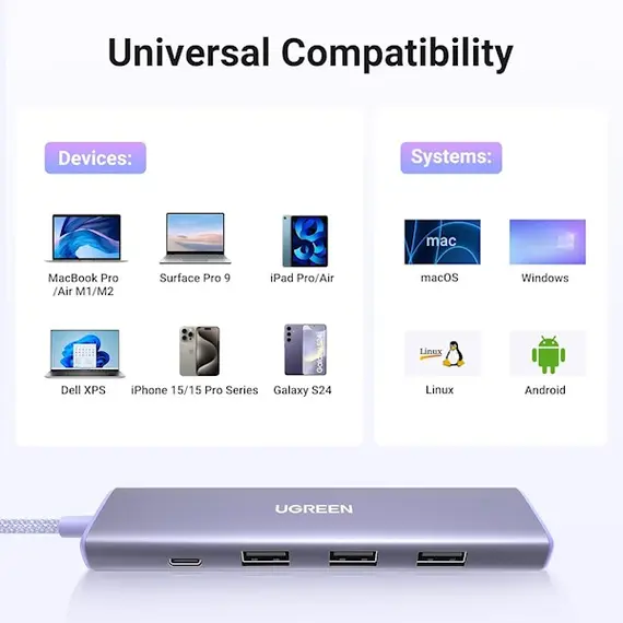USB-C ჰაბი UGREEN CM478 (35582), USB, USB-C, HDMI, HUB, Purple , 6 image - Primestore.ge