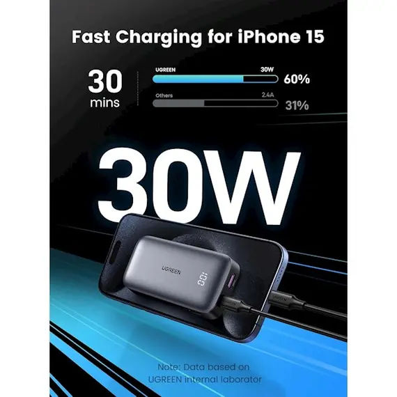 Portable charger UGREEN PB502 (25185) Nexode, 10000mAh, USB Type-C, USB, Power Bank, Gray, 3 image