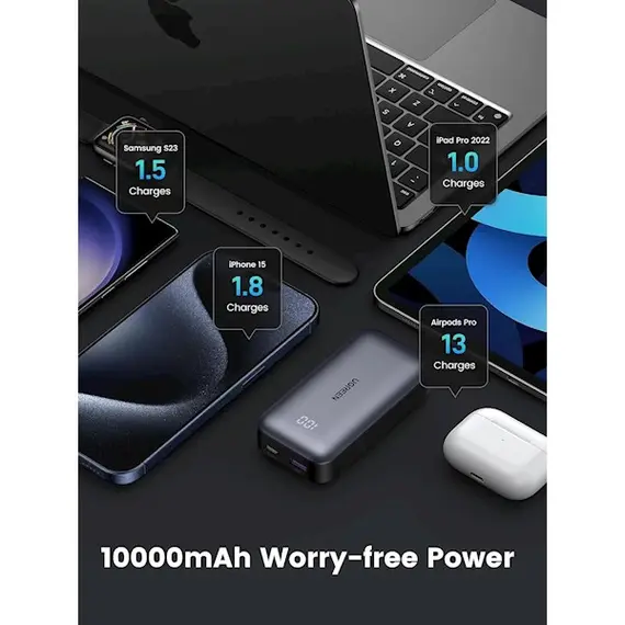 Portable charger UGREEN PB502 (25185) Nexode, 10000mAh, USB Type-C, USB, Power Bank, Gray, 5 image