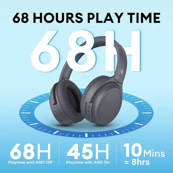 ყურსასმენი Edifier WH700NB, Active Noise Cancelling Headphones, Wireless, Bluetooth, Grey , 7 image - Primestore.ge
