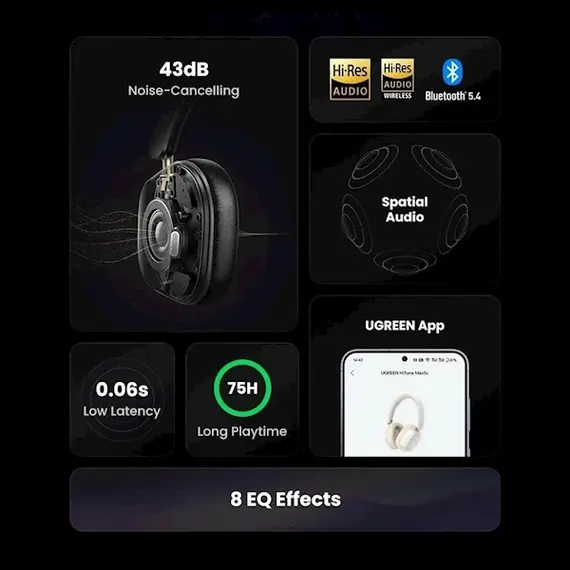 ყურსასმენი UGREEN HP203 (35757), Headset, Wireless, Bluetooth, Black , 4 image - Primestore.ge
