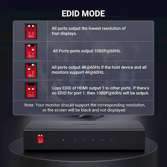 HDMI სპლიტერი UGREEN CM570 (90514), HDMI Splitter 1 In 4, Black , 4 image - Primestore.ge