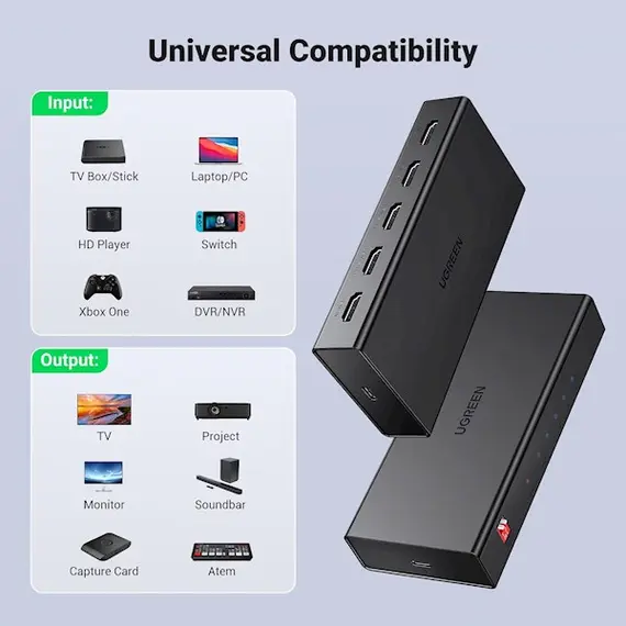 HDMI სპლიტერი UGREEN CM570 (90514), HDMI Splitter 1 In 4, Black , 3 image - Primestore.ge