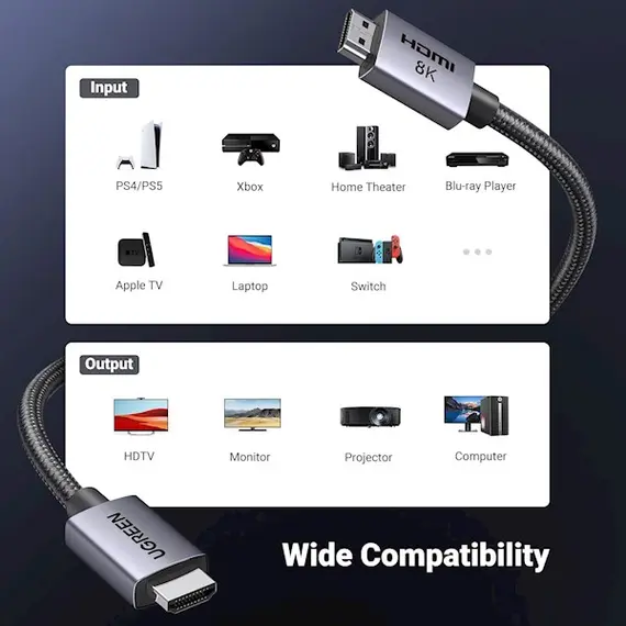 HDMI კაბელი UGREEN HD171(25911), 8K HDMI To HDMI, 3M, Grey , 5 image - Primestore.ge