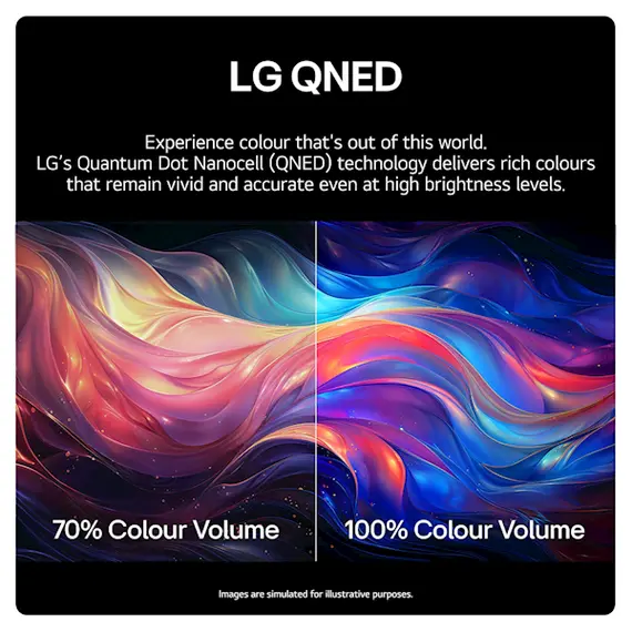 ტელევიზორი LG 50QNED80T6A.AMCN, 50", 4K UHD, Smart TV, LAN, HDMI, USB, BT, WIFI, Black , 3 image - Primestore.ge