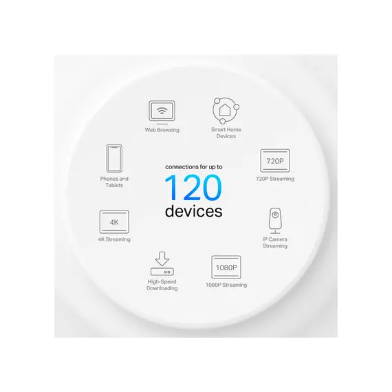როუტერი TP-link Deco X10(1-pack) AX1500 Whole Home Mesh Wi-Fi 6 Unit , 5 image - Primestore.ge