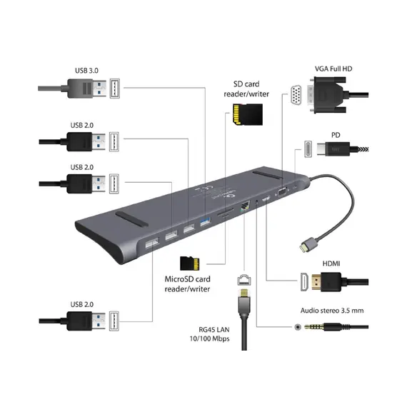 USB ჰაბი GEMBIRD USB Type-C 11-in-1 multi-port adapter , 3 image - Primestore.ge