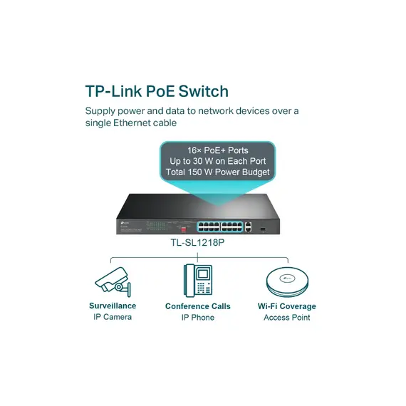 სვიჩი TP-Link TL-SL1218P, 18-Port Gigabit Rackmount Switch , 4 image - Primestore.ge