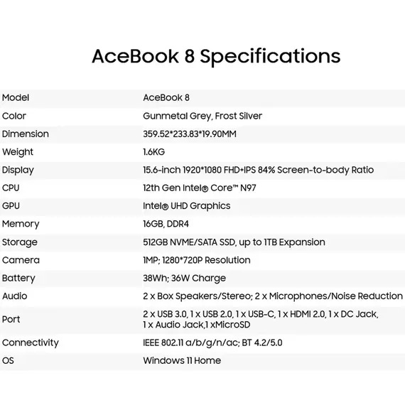 ნოუთბუქი Blackview AceBook 8 15.6" FHD Intel core N97 16GB 512GB SSD Intel UHD Graphics Gunmetal Grey WIN11 HOME , 3 image - Primestore.ge