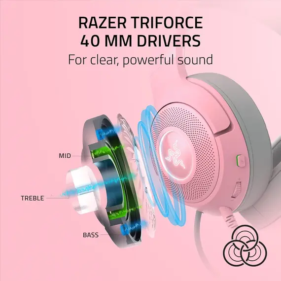 ყურსასმენი Razer Headset Kraken Kitty V2, RGB, USB, Quartz Ed. , 6 image - Primestore.ge