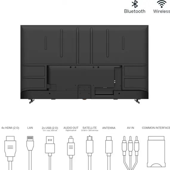 ტელევიზორი TV Thomson 65 DLED WEB LD65UDS-F1W , 4 image - Primestore.ge