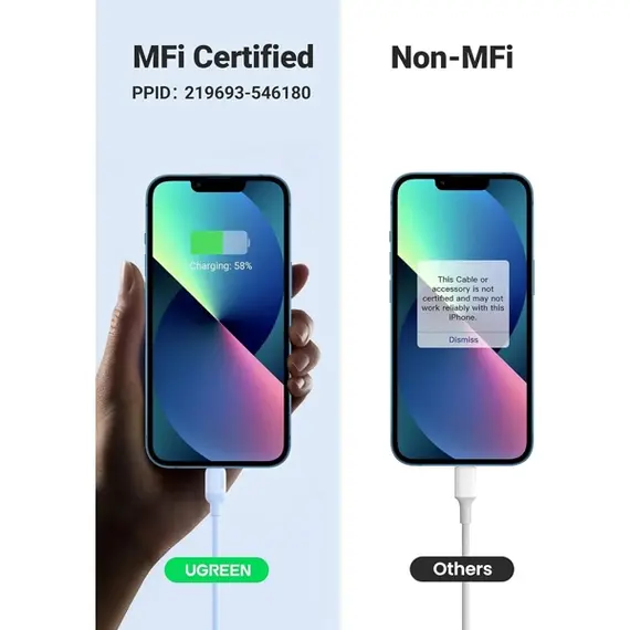 USB Cable UGREEN US387 (20313), MFi, USB-C To Lightning, 1m, Navy blue, 2 image