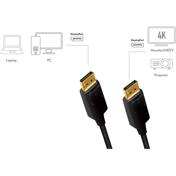 კაბელი Logilink CDA0103 4K/60Hz DisplayPort cable 5M , 4 image - Primestore.ge