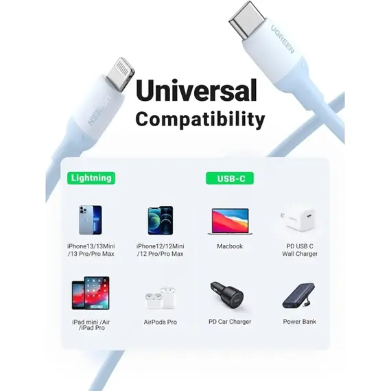 USB Cable UGREEN US387 (20313), MFi, USB-C To Lightning, 1m, Navy blue, 3 image