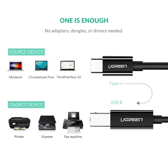 პრინტერის კაბელი UGREEN US241 (80811), USB-C Male To USB-B 2.0 Male, Printer Cable, 1M, Black , 4 image - Primestore.ge
