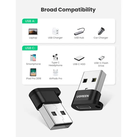 USB ადაპტერი UGREEN US280 (50568), USB A Male To USB-C Female Adapter, Black , 3 image - Primestore.ge