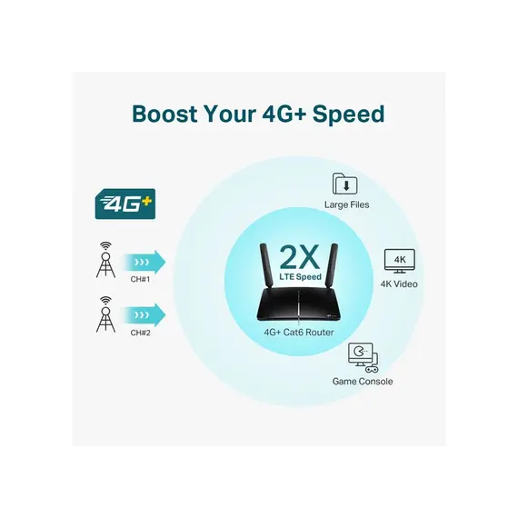 უსადენო როუტერი TP-Link Archer MR600 , 5 image - Primestore.ge