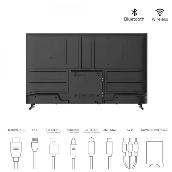 ტელევიზორი THOMSON LD50UDS-F1W BLACK (50", 3840X2160) , 4 image - Primestore.ge