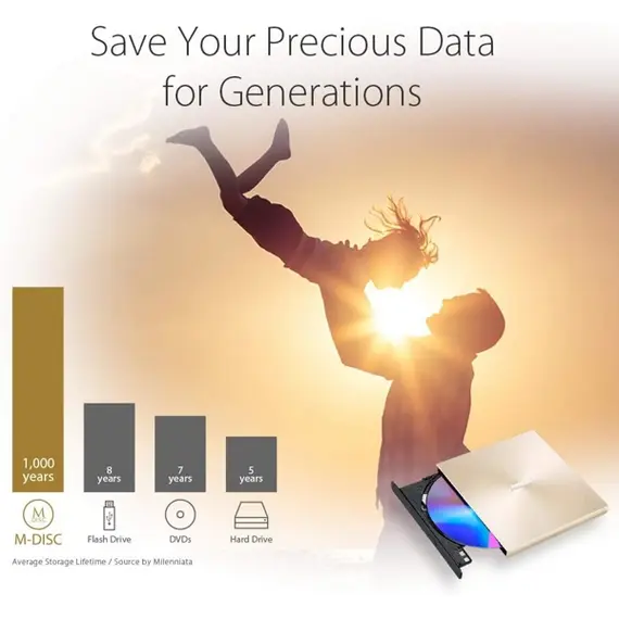 დისკის წამკითხველი ASUS ZenDrive SDRW-08U9M-U DVD+-R/RW USB2.0 EXT Ret Ultra Slim GOLD , 5 image - Primestore.ge