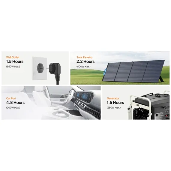 ელექტრო სადგური Bluetti AC70P, 864Wh, USB-C, USB-A, Power Station, Black , 5 image - Primestore.ge