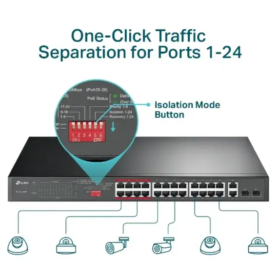 Switch TP-link TL-SL1226P 24-Port 10/100Mbps + 2-Port Gigabit Rackmount Switch with 24-Port PoE+, 3 image