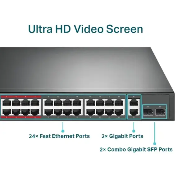 Switch TP-link TL-SL1226P 24-Port 10/100Mbps + 2-Port Gigabit Rackmount Switch with 24-Port PoE+, 2 image